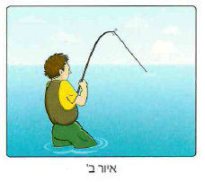 (בספר תמונה, היעזר במנחה)